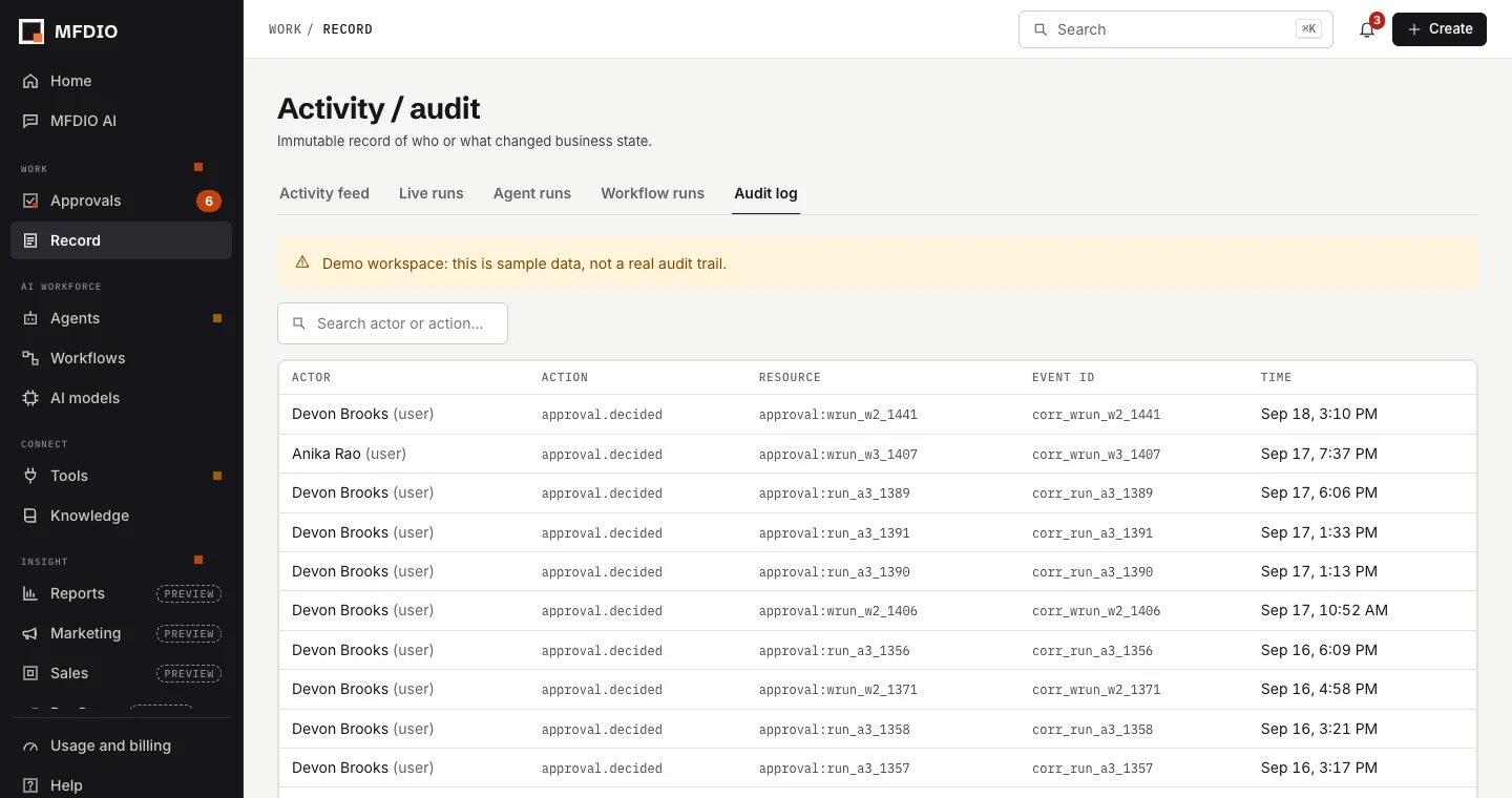 The record in MFDIO: an append-only list of who did what and when, with a banner stating that this workspace shows sample data.